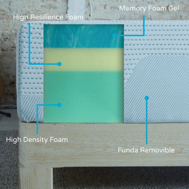 SENSEI COOL GEL COLCHON MEMORY FOAM - S26